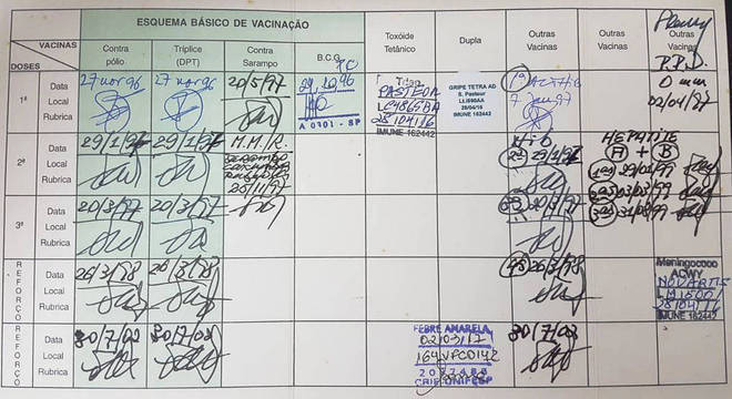 Aprovado projeto sobre apresentação de carteira de vacinação para matrícula na rede municipal de ensino