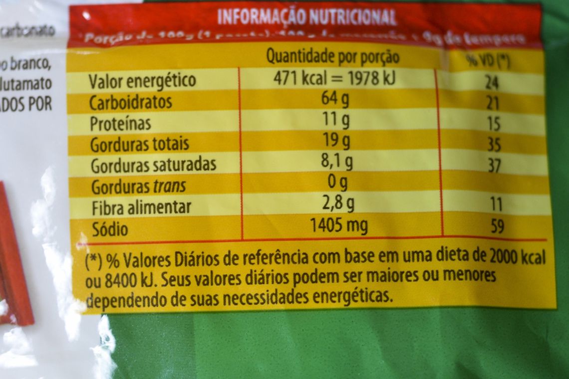 Começa consulta pública da Anvisa sobre rótulos em alimentos